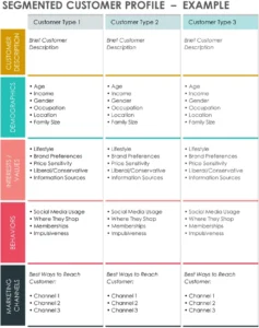 segmentiertes-kundenprofil-pdf-vorlage