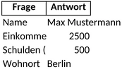 selbstauskunft-bank.png