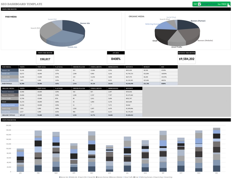 seo-dashboard-vorlage-fuer-excel-analysen