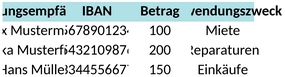 sepa-ueberweisung.png