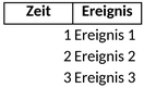 sequenz-diagramm.png