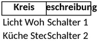 sicherungskasten-beschriftung-excel-vorlage