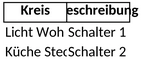 sicherungskasten-beschriftung.png