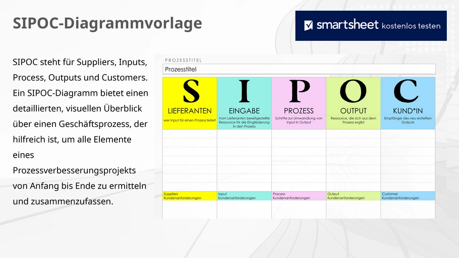 sipoc-diagramm-vorlage-fuer-prozessoptimierung