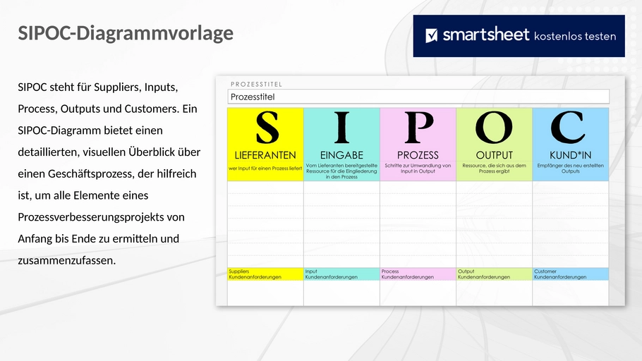 sipoc-diagramm-vorlage-prozessmanagement.png
