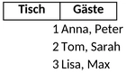 sitzordnung-hochzeit.png