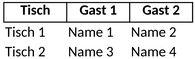 sitzplan-planung.png