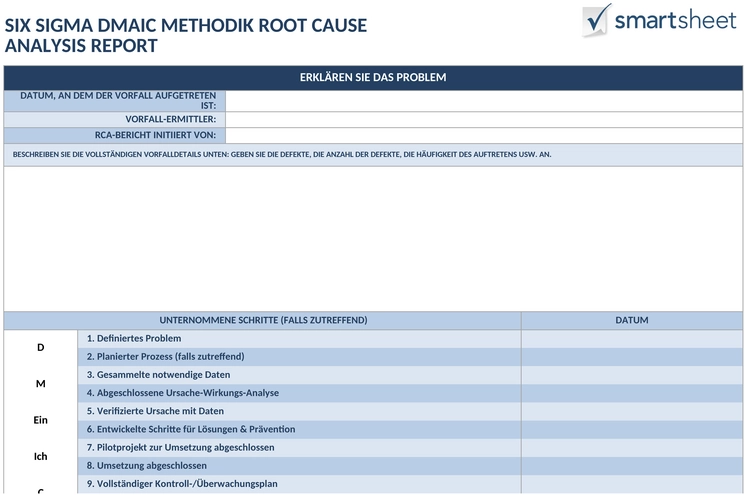 six-sigma-dmaic-methode-ursachenanalyse.png