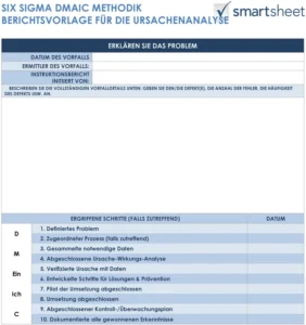 six-sigma-dmaic-methodik-ursachenanalyse-vorlage