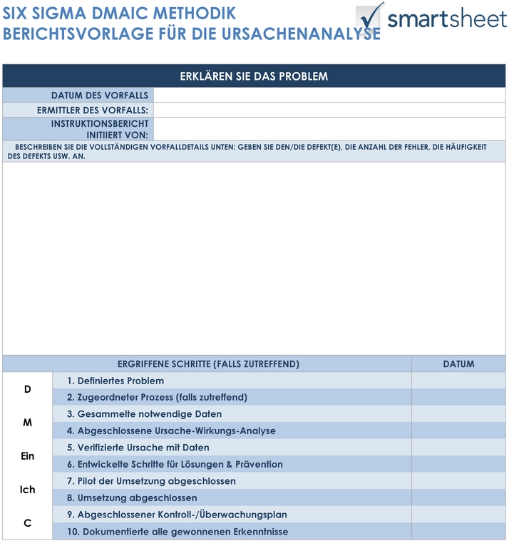 six-sigma-dmaic-methodik-ursachenanalyse-vorlage