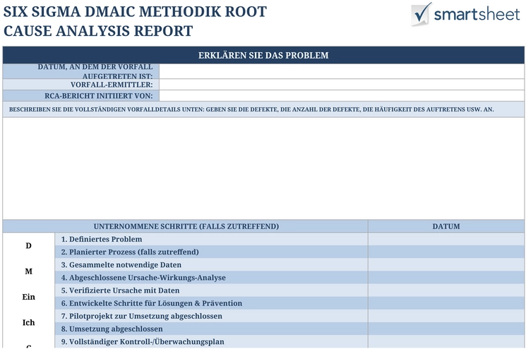 six-sigma-dmaic-methodik-ursachenanalyse-vorlage