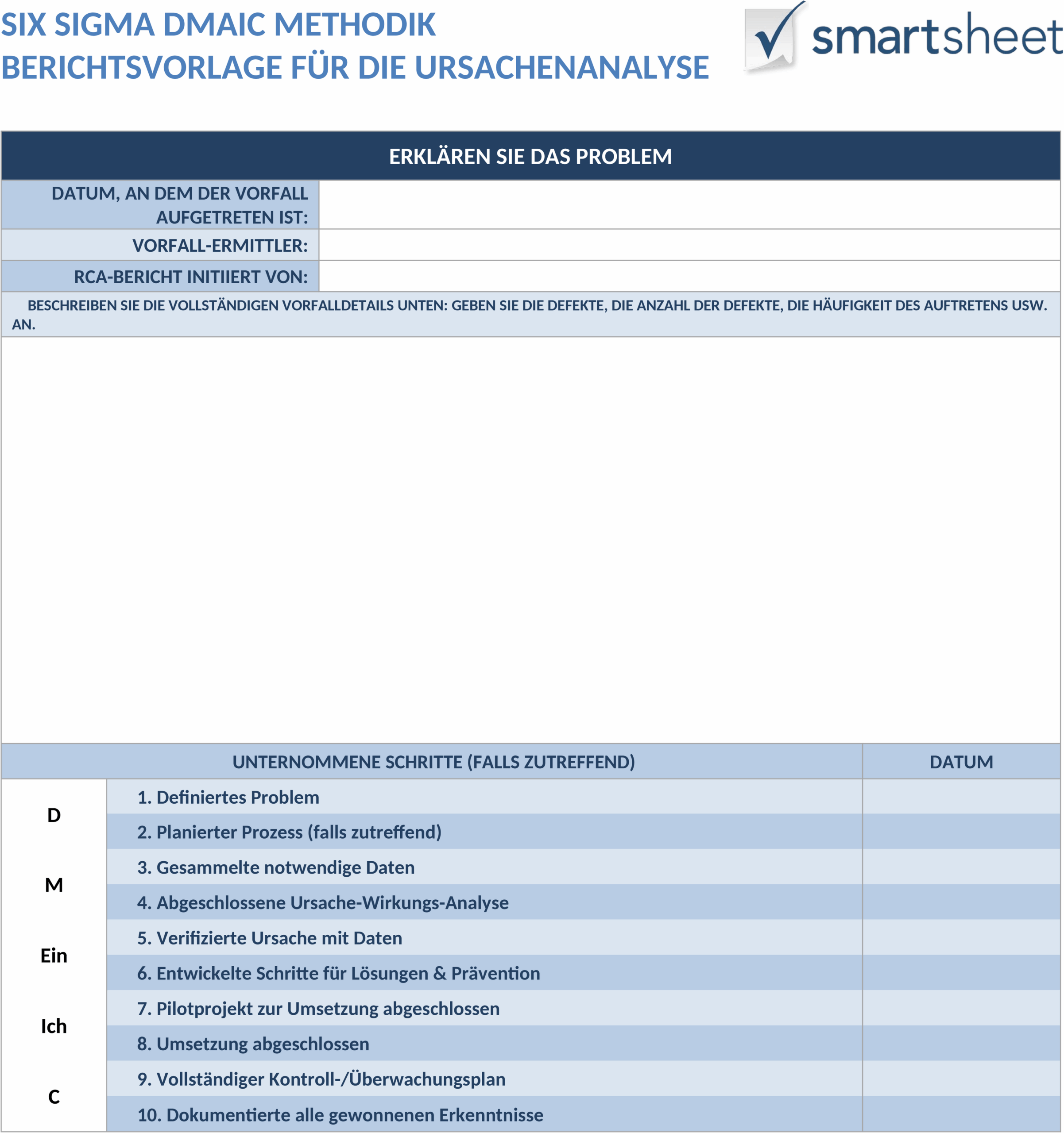 Six Sigma DMAIC Methodologie Ursachenanalyse Vorlage