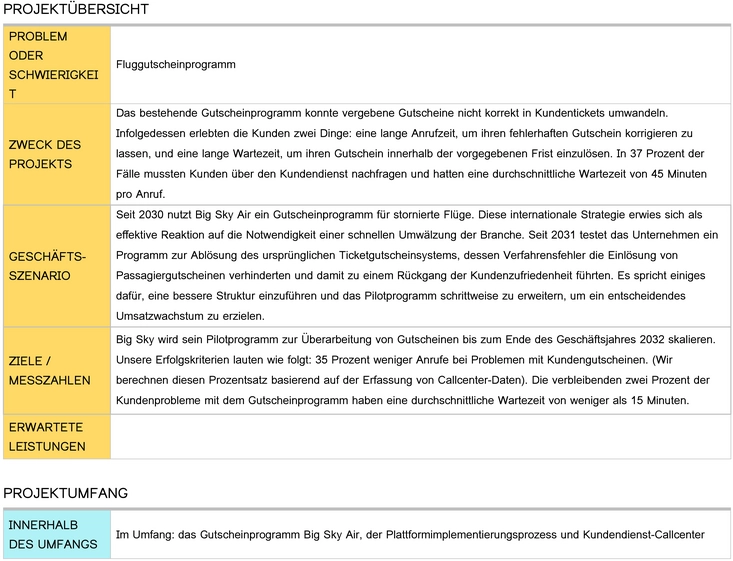 six-sigma-projektcharta-luft-und-raumschiff-management