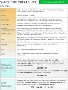 slack-time-cheat-sheet-fuer-projektmanagement