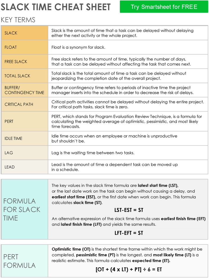 slack-time-cheat-sheet-fuer-projektmanagement