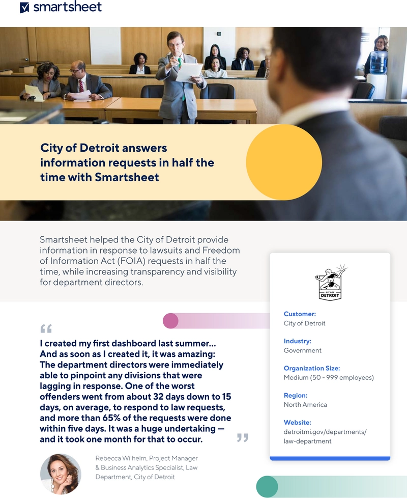 smar-case-study-city-of-detroit.png