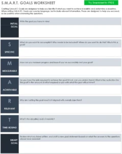smart-goals-worksheet-zielsetzung-optimieren