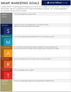 smart-marketing-goals-pdf-vorlage-fuer-klare-zielsetzung