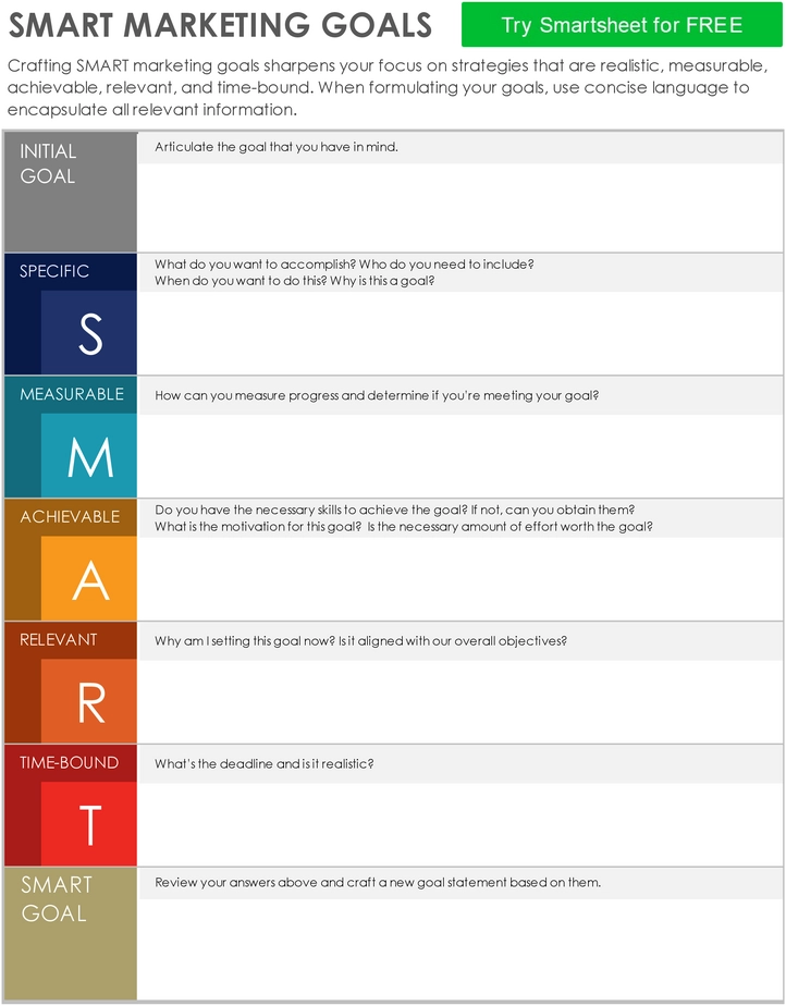 smart-marketing-goals-vorlage