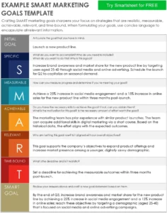 smart-marketing-ziele-vorlage