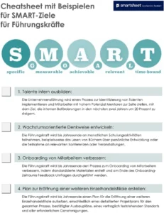 smart-ziele-vorlage-fuer-fuehrungskraefte