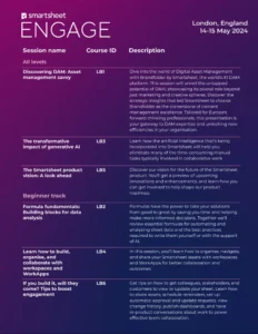 smartsheet-engage-london-sessions-2024