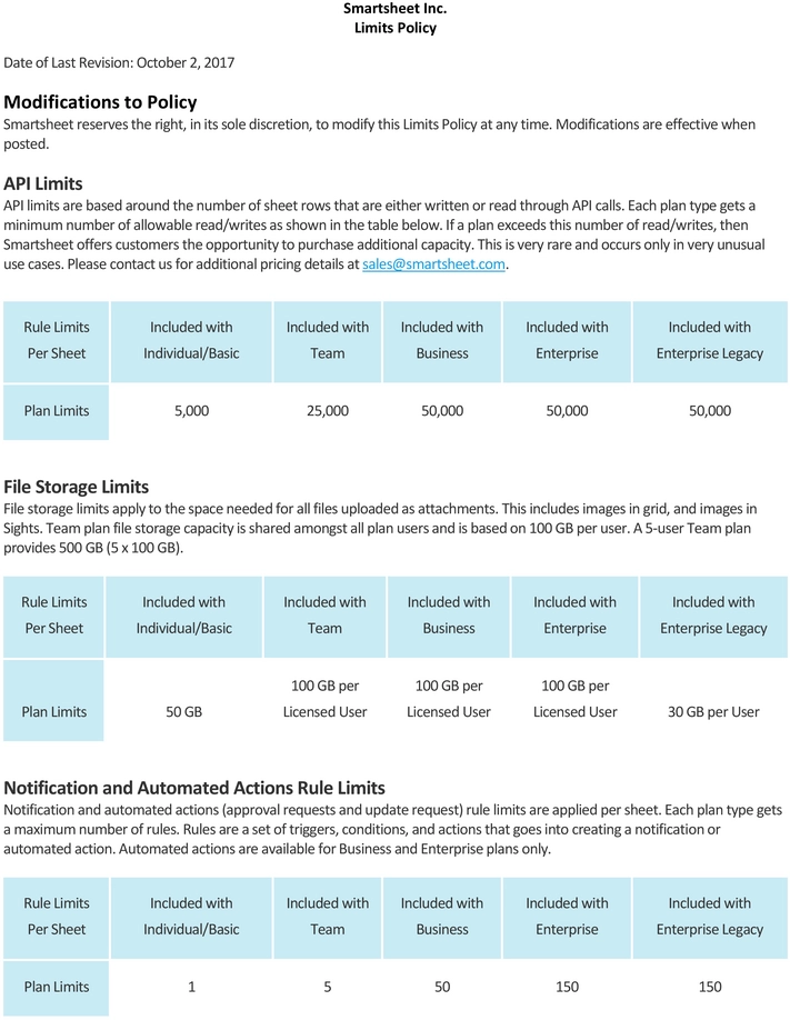 smartsheet-limits-policy-2023