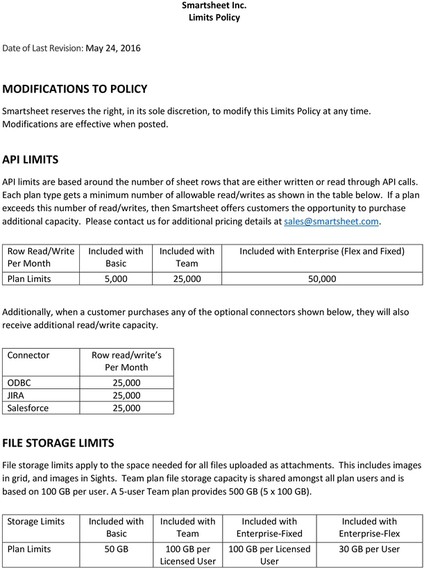 smartsheet-limits-policy-dokumentation