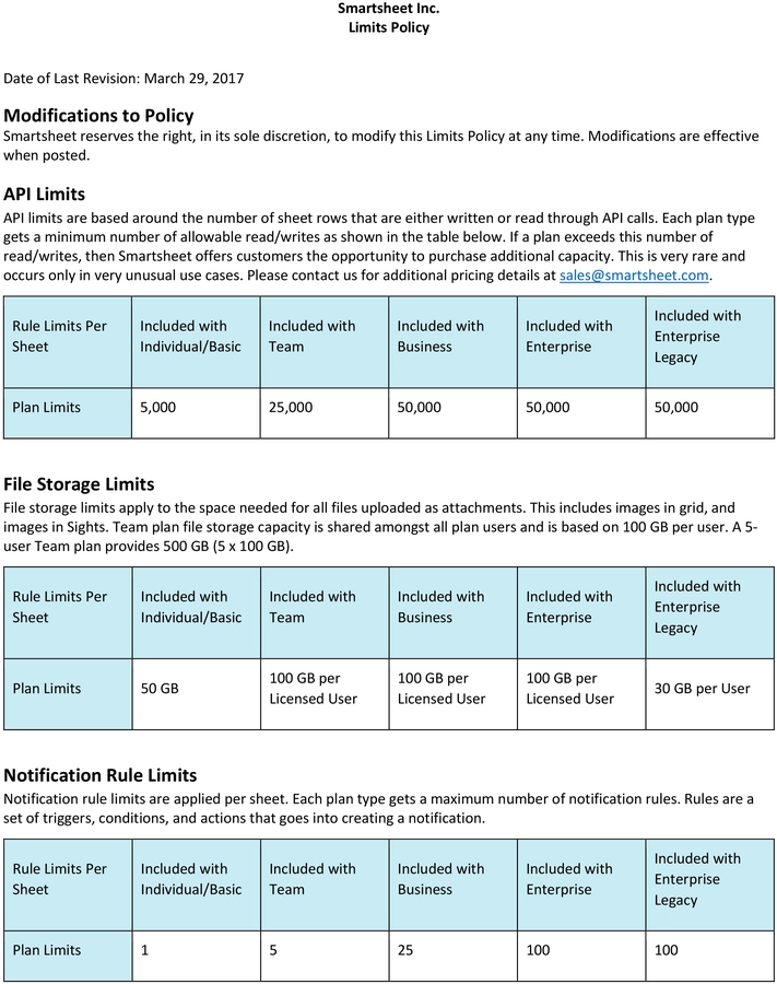 smartsheet-limits-policy-ueberblick