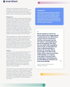 smartsheet-pdf-fuer-unternehmensorganisation-und-projektmanagement
