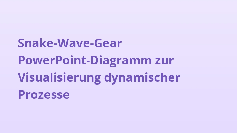 Snake-Wave-Gear PowerPoint-Diagramm zur Visualisierung dynamischer Prozesse