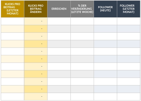 social-media-audit-analyse.png