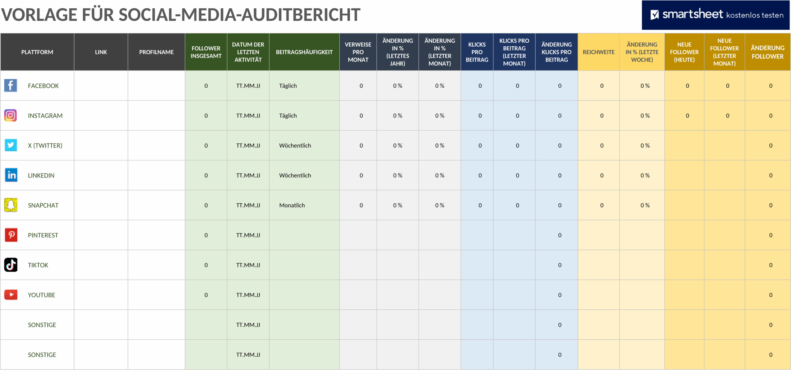 Social Media Audit Report Template WORD