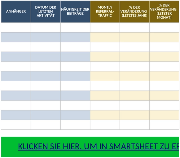 social-media-audit-vorlage.png