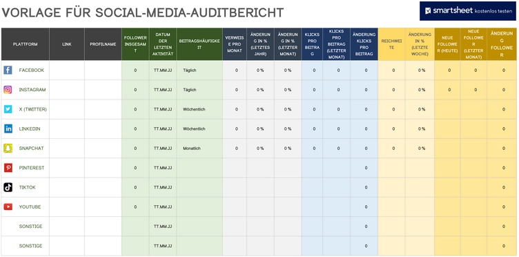 social-media-auditbericht-vorlage-fuer-word