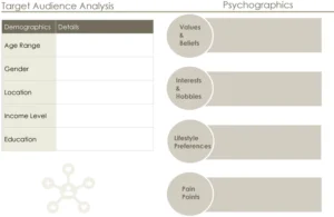 social-media-content-strategie-vorlage