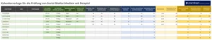 social-media-inhalte-pruefen-mit-excel-vorlage