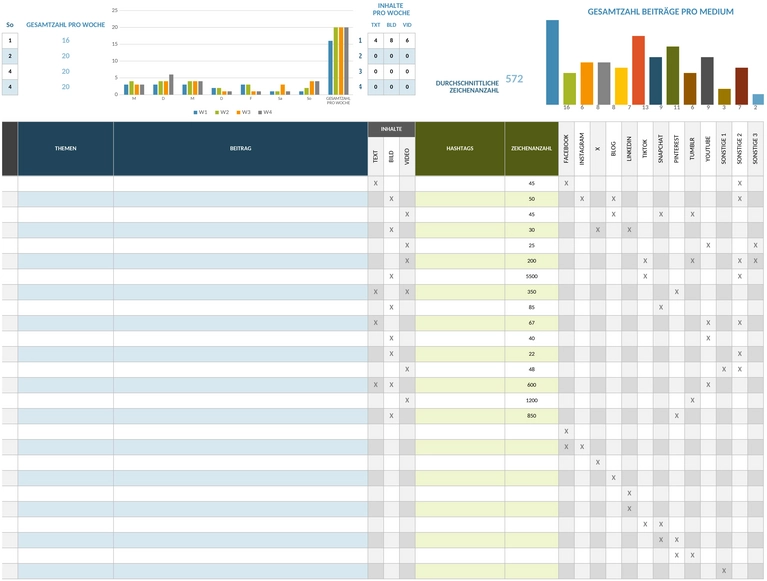 social-media-marketing-plan-mit-dashboard.png