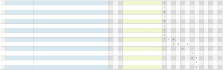 social-media-marketing-zeitplan-mit-dashboard.png