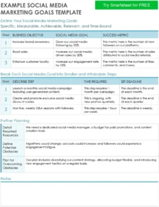 social-media-marketing-ziele-vorlage