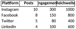 social-media-reporting.png