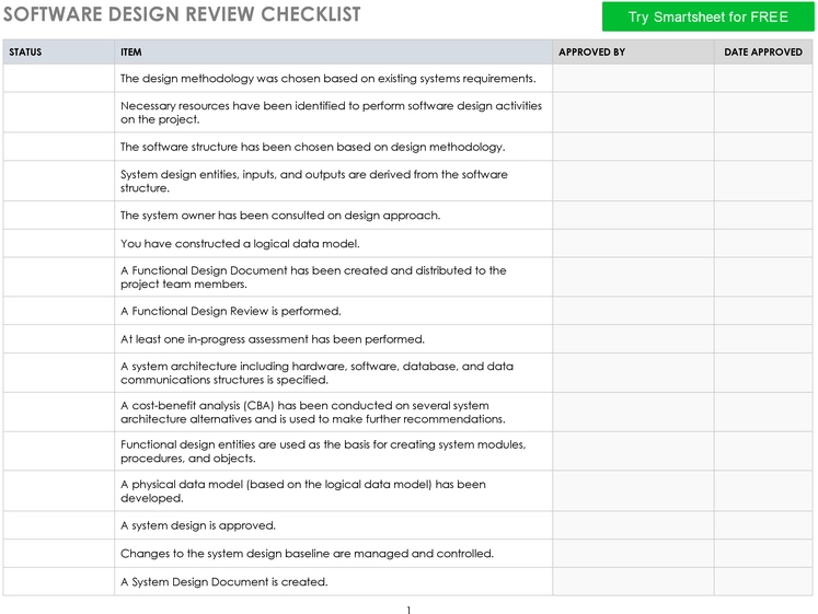 software-design-review-checklist