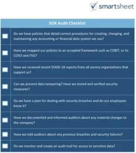 sox-audit-checklist-fuer-finanzdatenpruefung