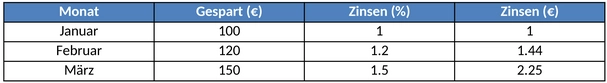 sparplan-excel.png