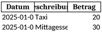 spesenabrechnung-ausgabenverwaltung-organisieren