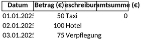 spesenabrechnung.png