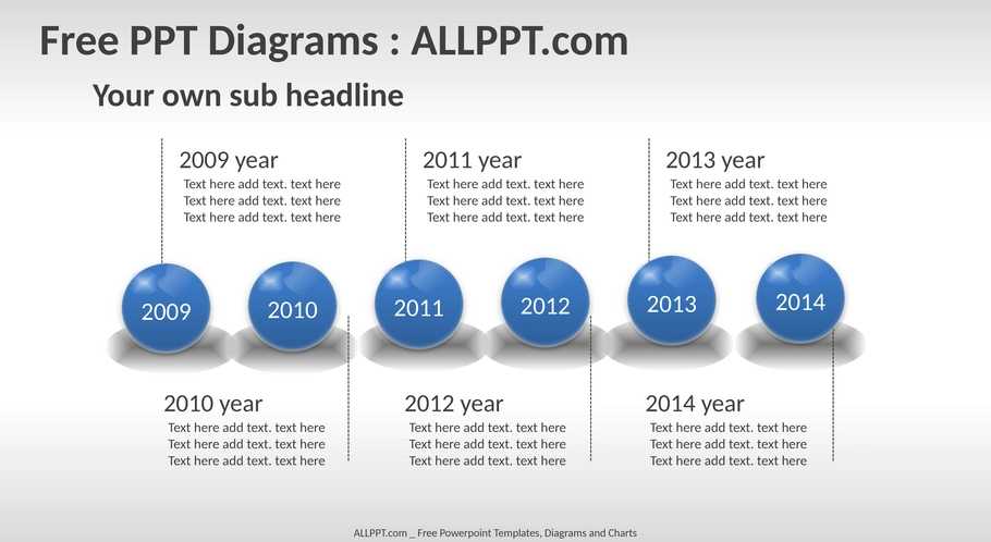 sphaeren-zeitachse-diagramme-widescreen.png