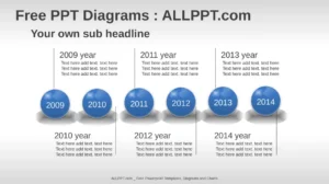 spheres-timeline-ppt-diagramme-vorlage