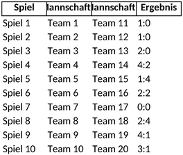 spiele-und-tippspiele-vorlage-excel