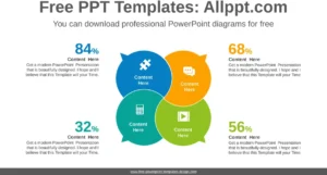 sprechblasen-diagramm-powerpoint-vorlage